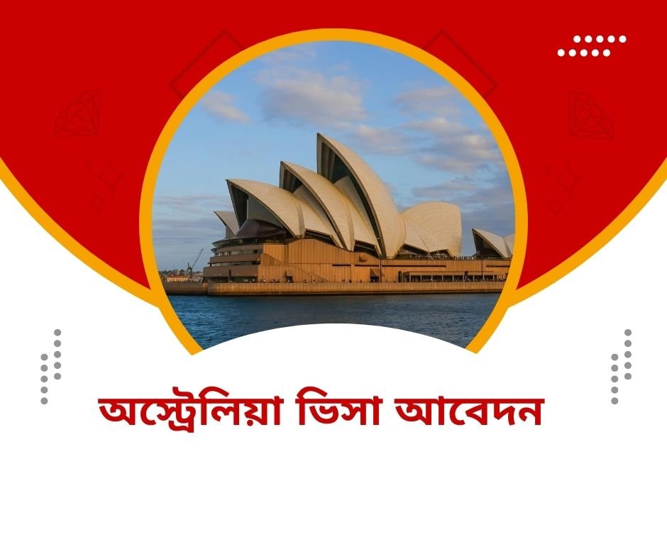 Australia Visa Application from Bangladesh: Complete 2025 Guide